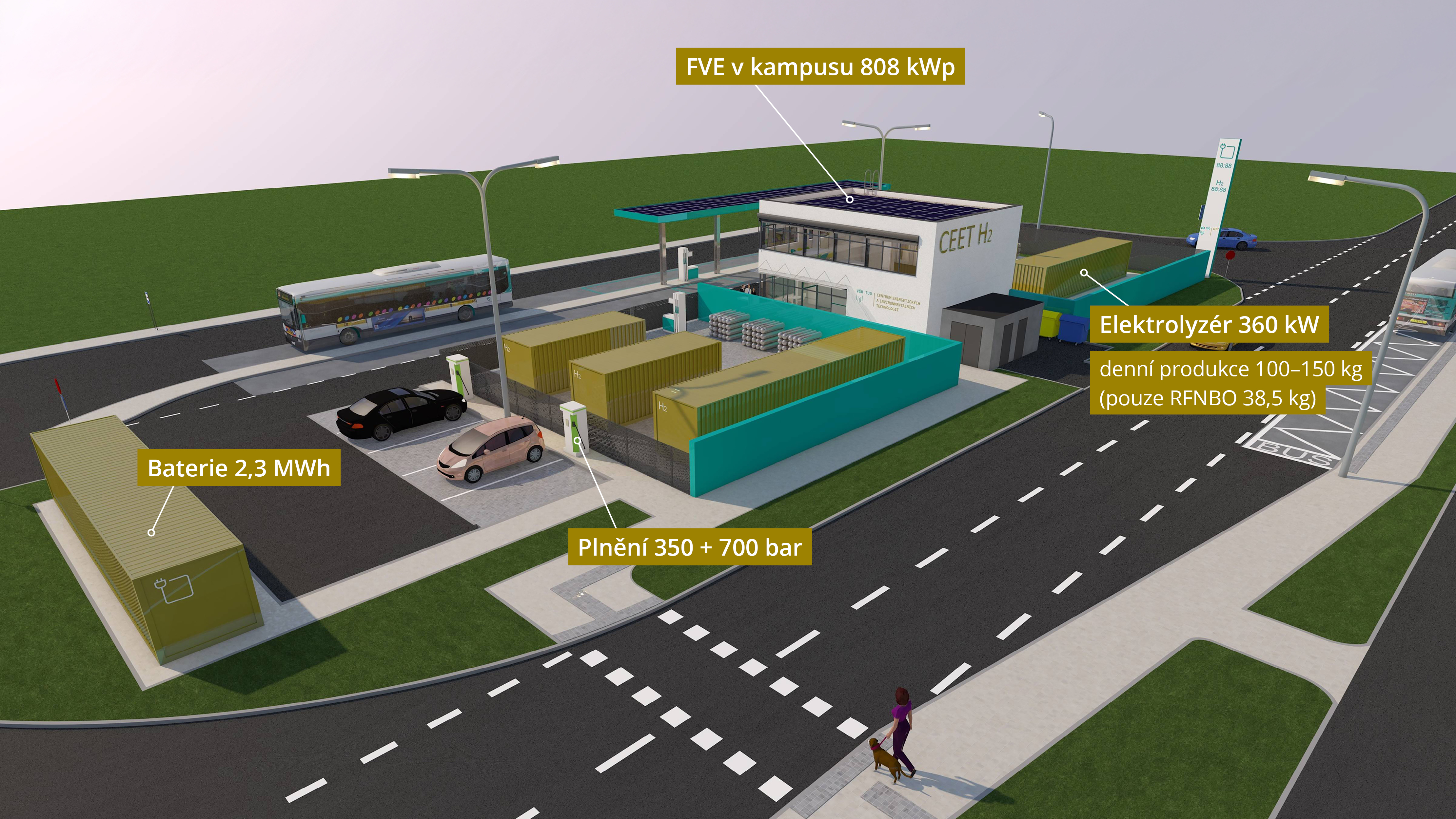 CEETe H2_03 CEETe H2_03