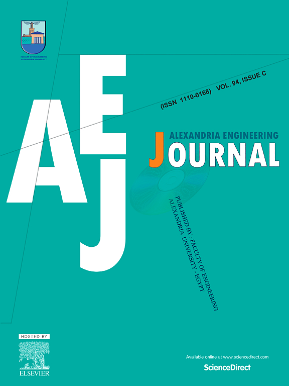 Alexandria Engineering Journal.