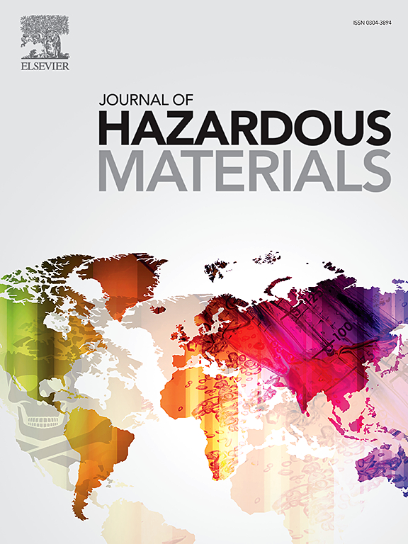 Journal of Hazardous Materials.