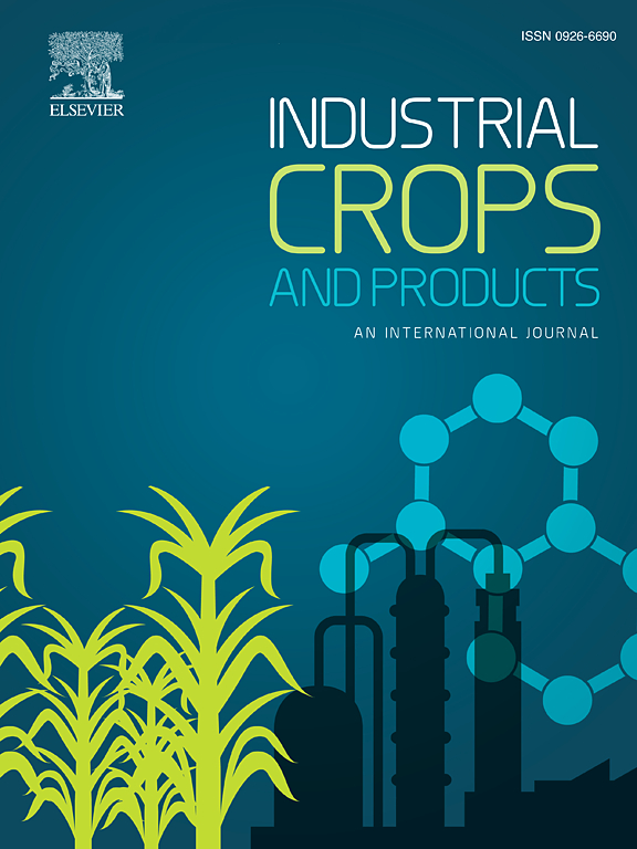 Industrial Crops  and Products