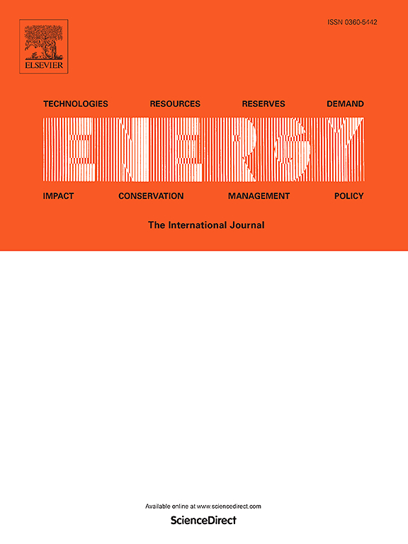Energy.