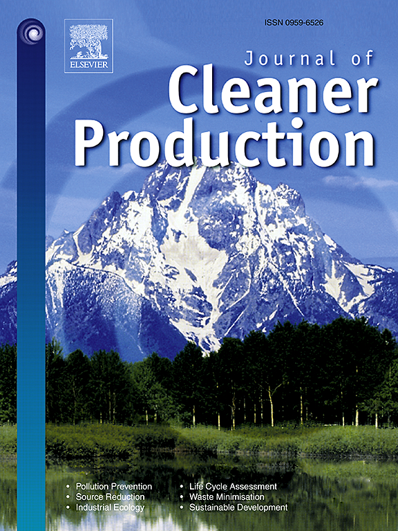 Journal of Cleaner Production.