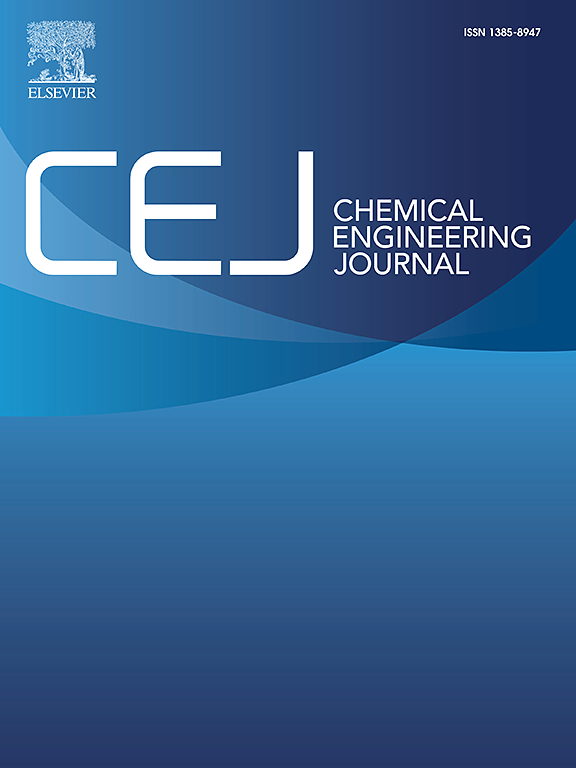 Chemical engineering journal.