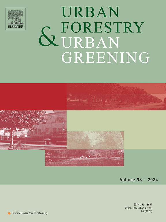 Urban Forestry and Urban Greening.