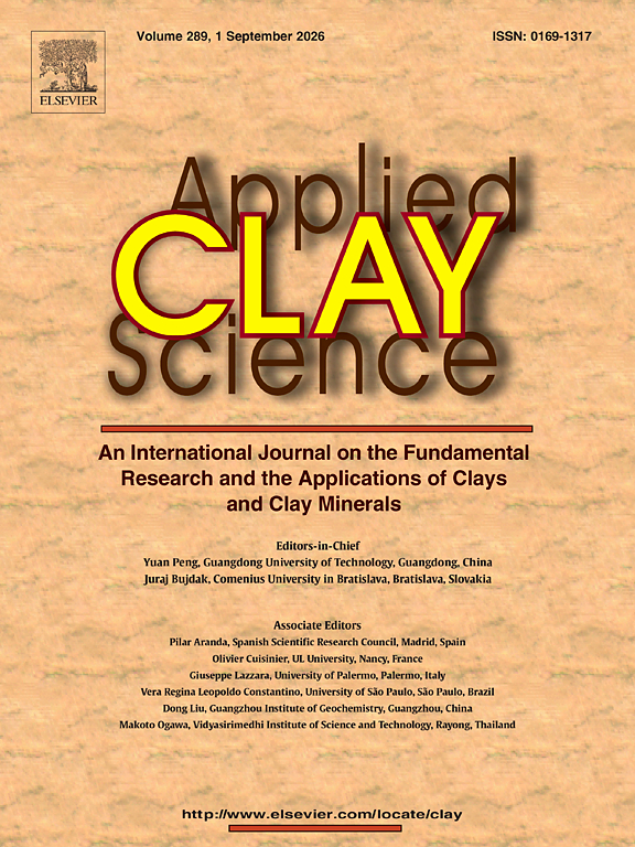 Applied Clay Science