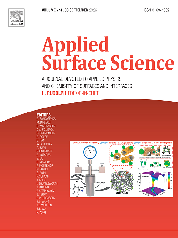 Applied Surface Science