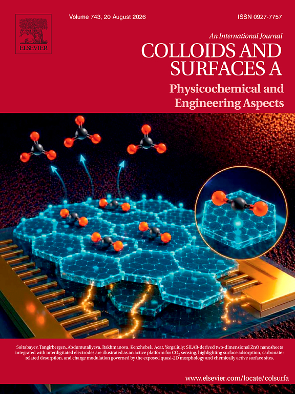 Colloids and Surfaces A: Physicochemical and Engineering Aspects