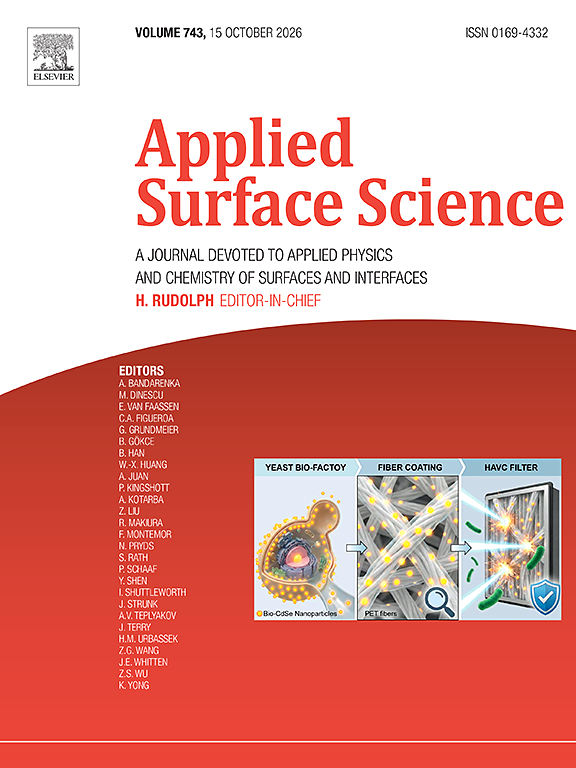 Applied Surface Science