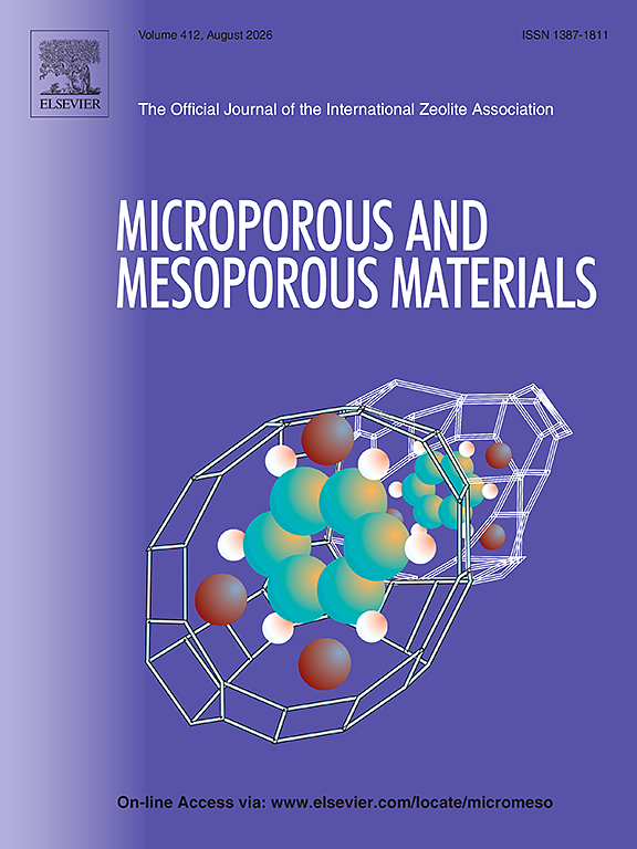 Hydrotalcite-zeolite composites as precursors for catalysis: Synthesis, transformation and structural stability