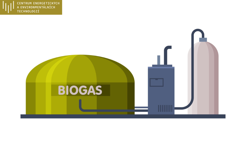 biogas