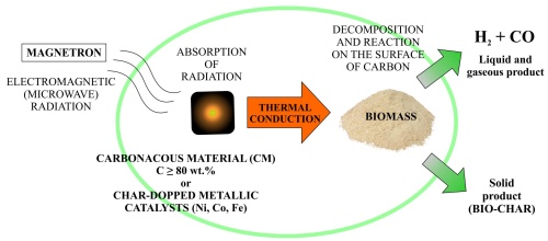 Graphical_abstract_01 Graphical_abstract_01
