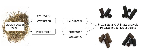 graphical_abstract_04 graphical_abstract_04