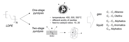 graphical_abstract_05 graphical_abstract_05