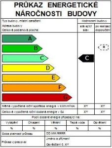 Průkaz energetické náročnosti