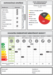 Průkaz energetické náročnosti